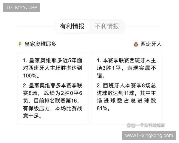 西甲焦点战皇家奥维耶多对阵西班牙人赛事前瞻与比分预测
